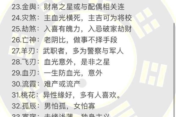 破解命运之谜：华盖命理教你掌控人生