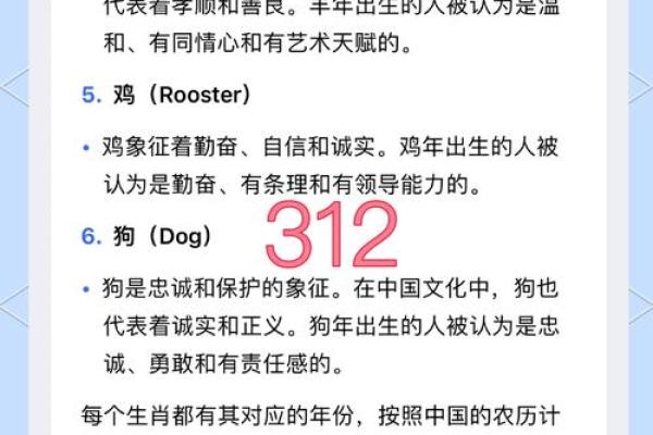 生肖与文化人的传承之道