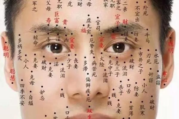 痣相运势大解析：脸上痣的位置影响你的人生？