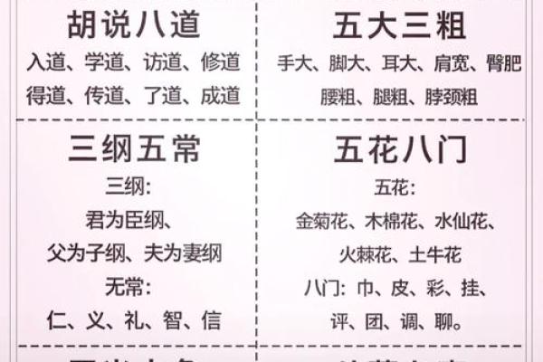 农村住宅风水秘籍：一图解锁家居幸福密码