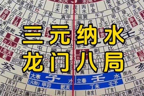 罗盘秘解：阳宅墓地风水布局全攻略