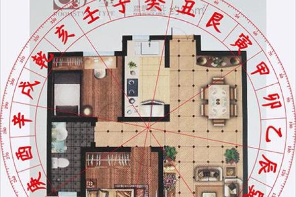 罗盘秘解：阳宅墓地风水布局全攻略
