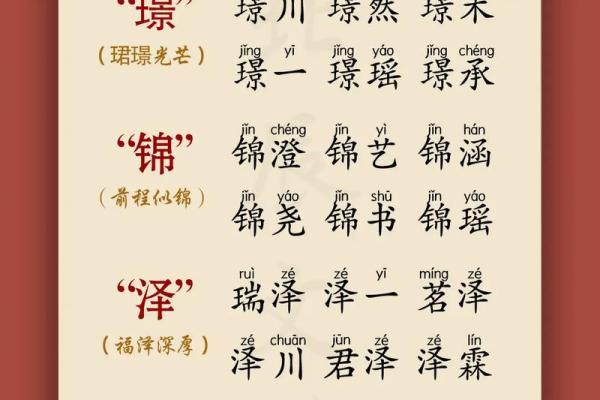 宥意盈门，鼠宝起名之道