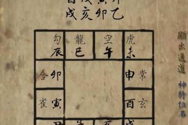 破解阳宅风水秘籍：理气分析助你打造旺家风水宝地