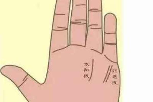 土星丘奥秘：揭秘命运线背后的神秘力量