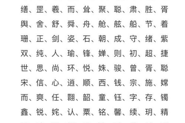五行中的丽字：阴阳与五行的深度剖析