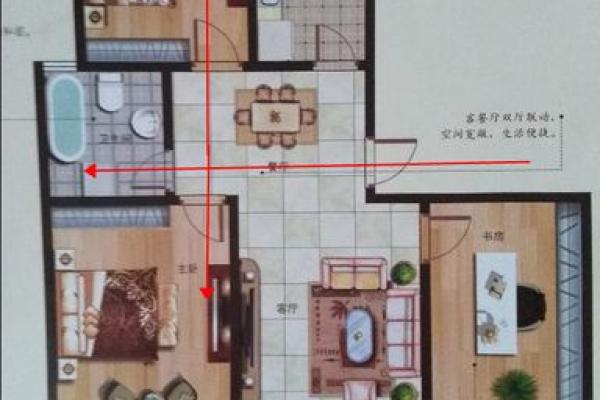 开门对厕所的风水禁忌与化解方法