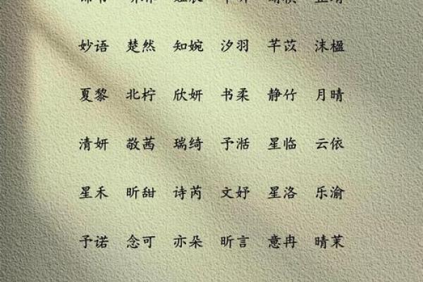 名字里的诗意与美好：黎宝宝起名灵感集
