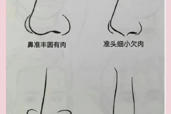 无鼻梁面相揭秘：揭秘运势起伏的秘密！