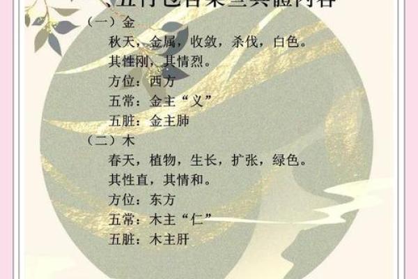 丁未年五行揭示：属火还是属土？