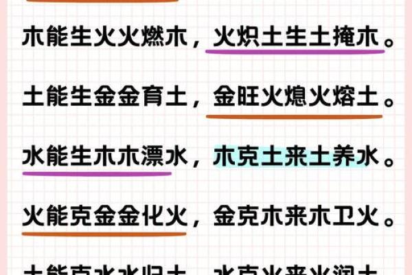 全面了解育五行的五行属性