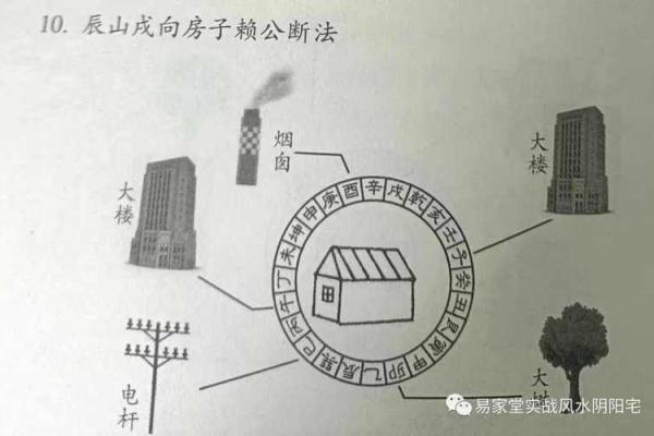 空中揭秘：航拍带你领略阳宅风水之奥秘