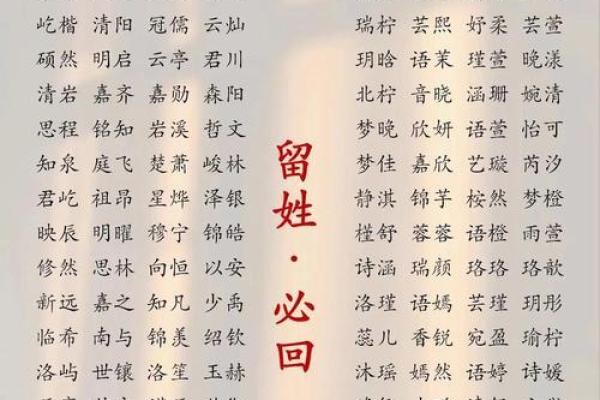 马年宝宝命名攻略：寓意吉祥、声韵优美
