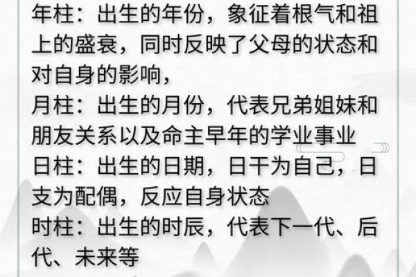 精准解析生辰八字，为宝宝命名提供最佳方案