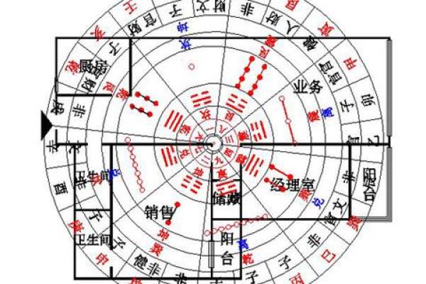 办公室风水禁忌大揭秘：告别霉运，打造旺财风水宝地