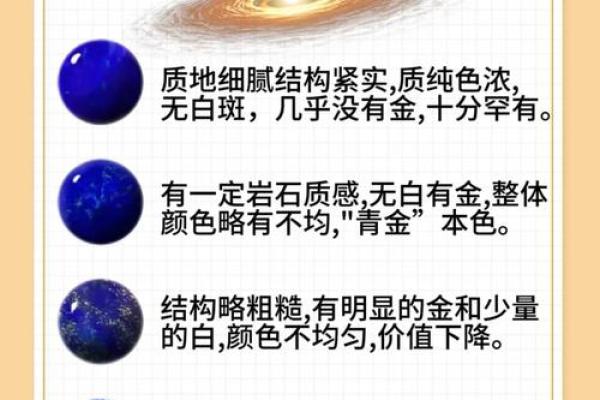 金石家居风水指南：揭秘家居吉祥布局秘诀
