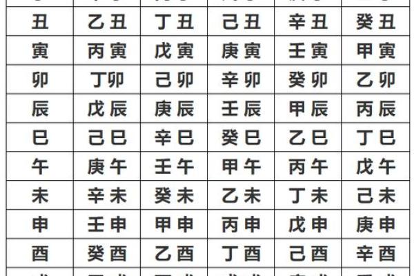 如何通过八字地支推算个人运势