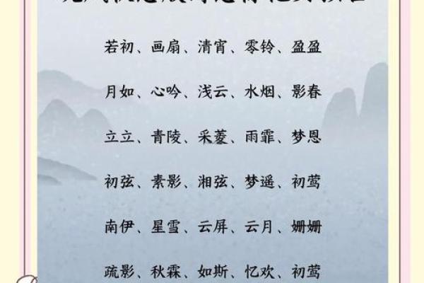 月影星辰,梦语花开——姓名魅力指数揭秘 月影星辰,梦语花开——姓名魅力指数揭秘