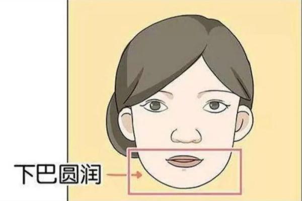 女性面相揭秘：神秘面相预示命运的秘密