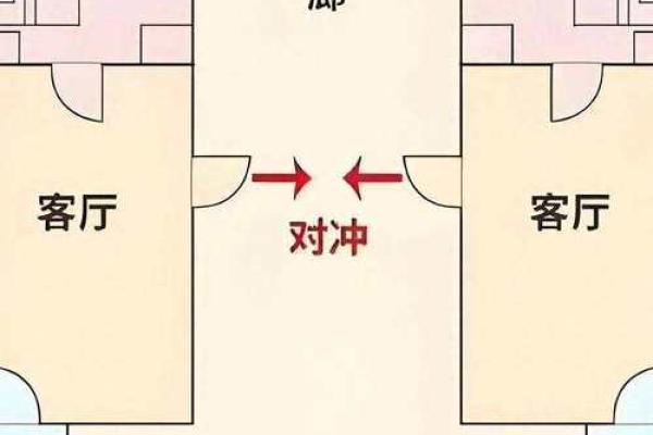 卧室不装修的神奇风水秘密
