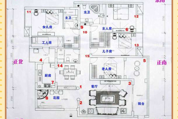 家居风水秘籍：揭秘最适合财运亨通的方位