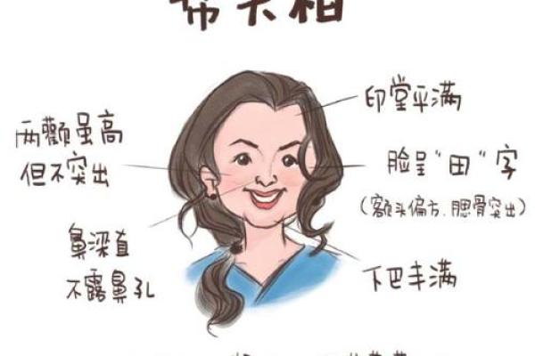 三羊光润面相之谜
