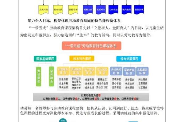红翊文化与现代社会对传统文化的再认识