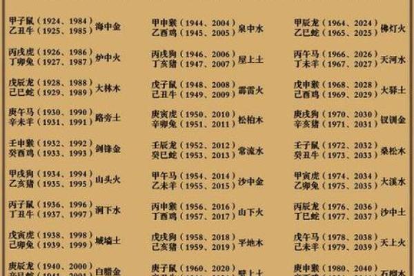 欣五行属性与个人命理关系