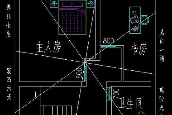 风水宝地：揭秘最适合学习的住宅布局