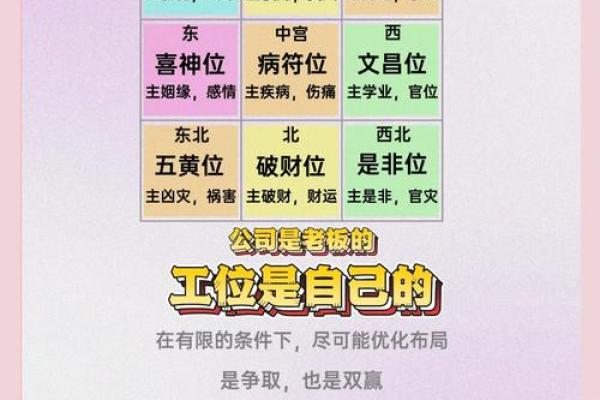 复式办公室风水布局，提升运势的秘密武器