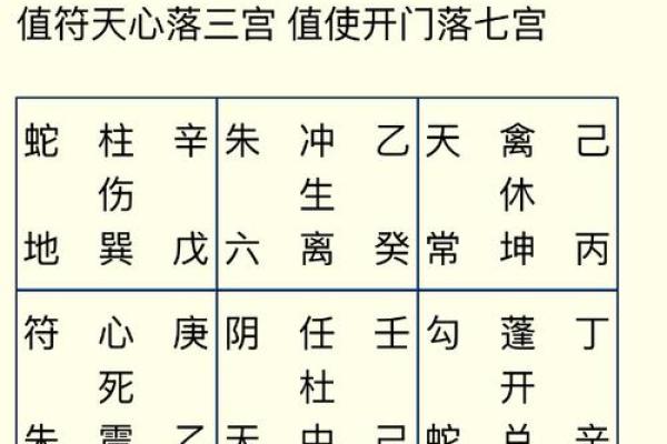 探讨壬申年五行与命运的关系
