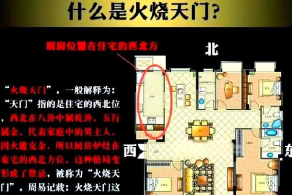通顶卧室门风水解析：揭秘家居布局的黄金法则