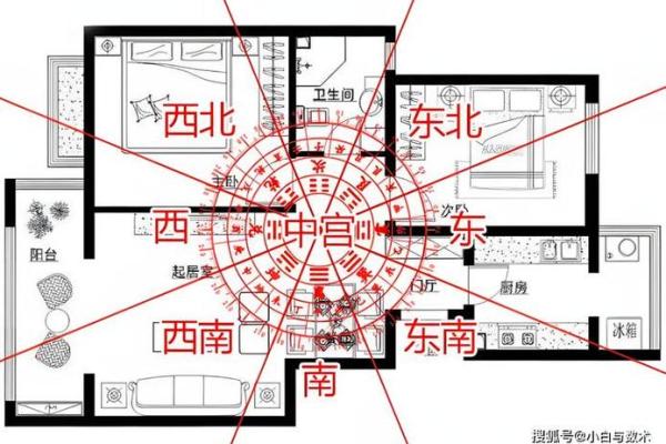 客厅摆设风水，对称之美助家居好运翻倍