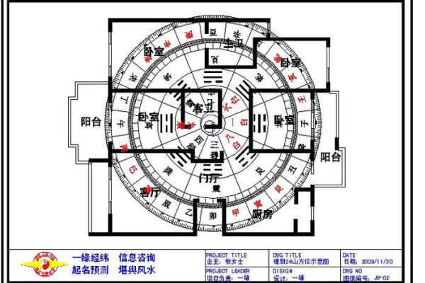 卧室风水学：揭秘家居幸福密码，打造温馨风水宝地