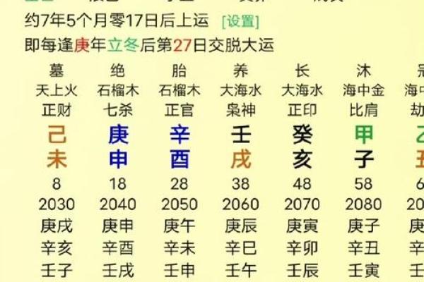 从生辰八字看孩子的性格与潜力