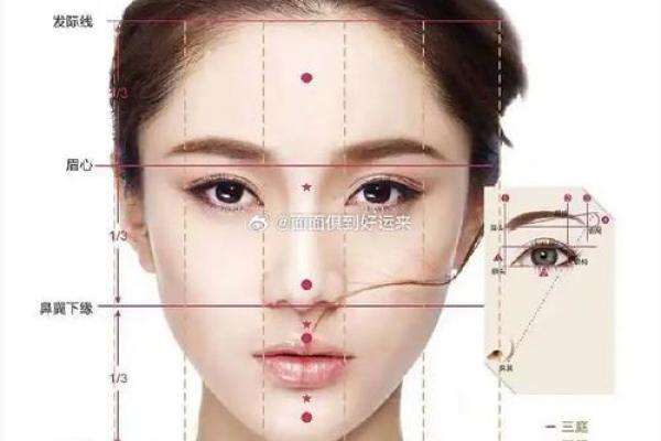 水光潋滟面相解析