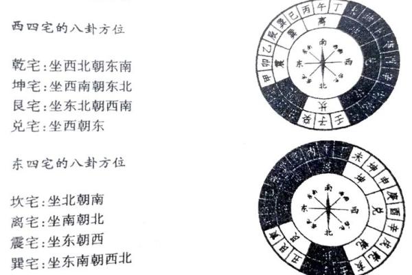 邻石墙而居，风水佳宅必看秘诀