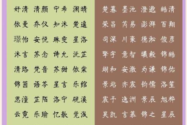 包氏男宝宝雅名精选