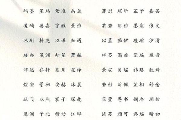 包氏男宝宝雅名精选