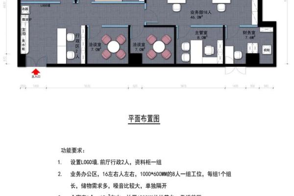 风水学中的爱情密码：办公室布局大揭秘