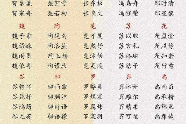 财运亨通，精选宝宝名字推荐