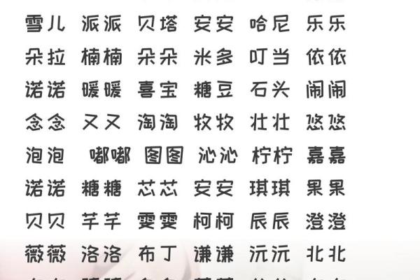 财运亨通，精选宝宝名字推荐