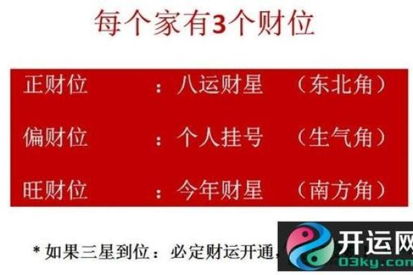 从八字看你的财运如何