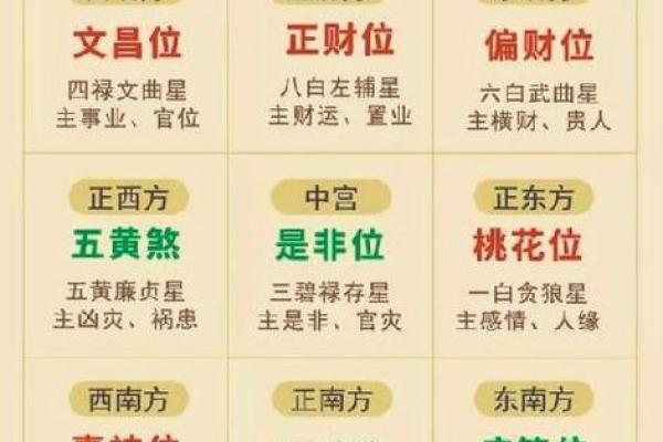 探索风水学绝学，专业视频教学助你趋吉避凶