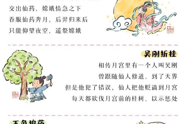 八月二日：探寻民间节日，传承文化记忆