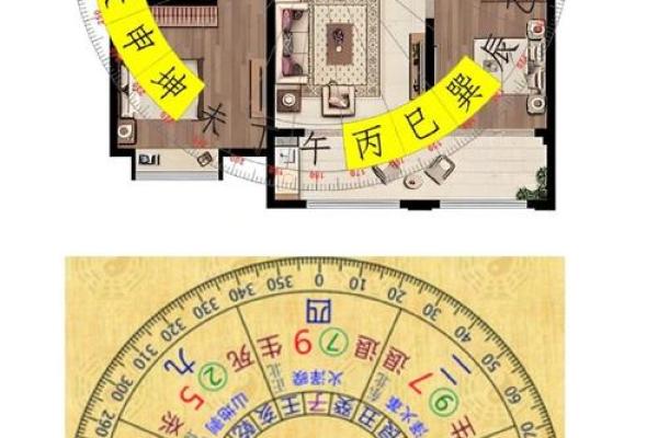 西向大门主卧室风水布局，旺运秘籍
