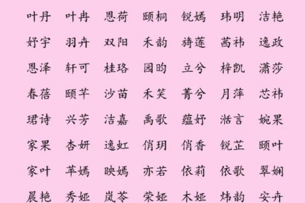 锦绣前程：如何选择适合的锦字名字