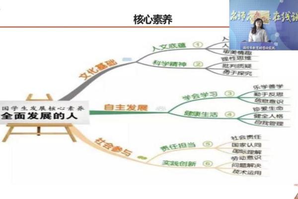 越起名字的文化传承：如何融入传统与现代元素