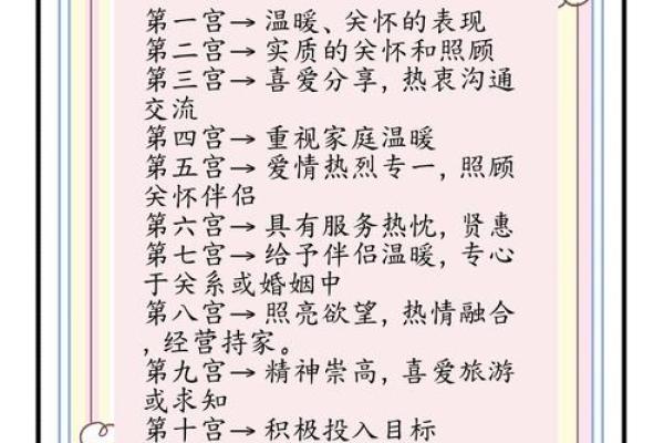 爱情风水宝典：李居明教你如何提升恋爱运势