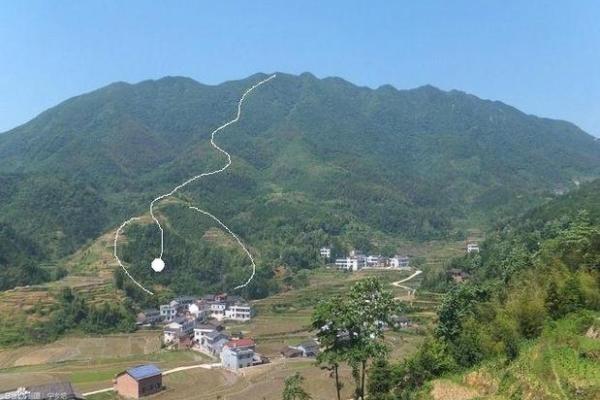 风水绝佳：揭秘住宅宝地的秘密圣地